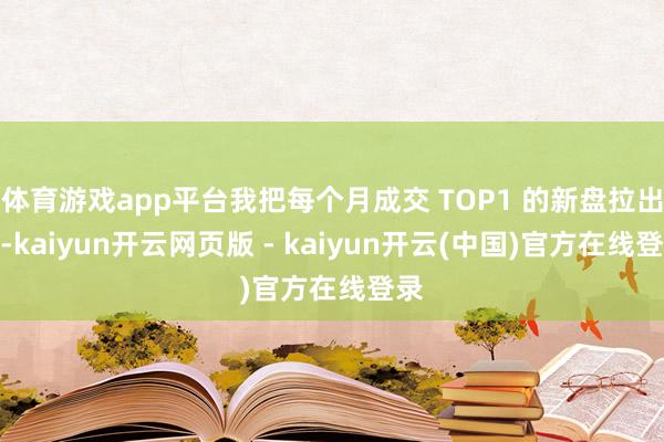 体育游戏app平台我把每个月成交 TOP1 的新盘拉出来-kaiyun开云网页版 - kaiyun开云(中国)官方在线登录
